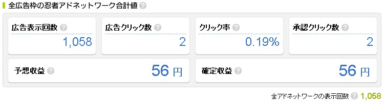 EAdMax̒P